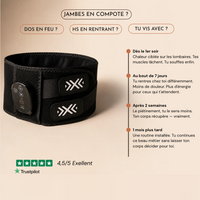 Ceinture de Récupération Apezia